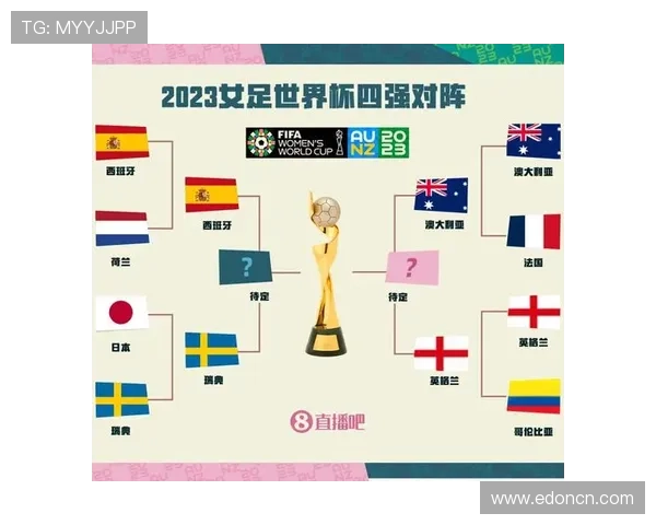 中国女足逆袭晋级世界杯四强，创造历史新篇章