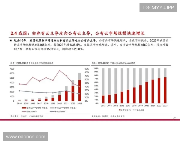 《2025年全球电竞市场趋势分析与行业未来发展潜力探讨》