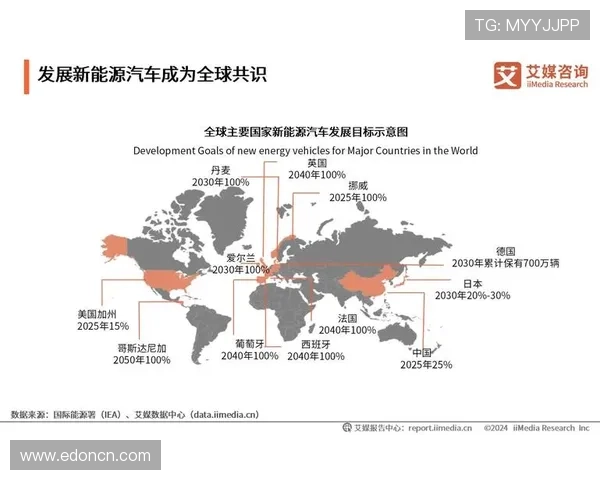 全新赛事规则引发热议 未来十年体育发展趋势分析与展望
