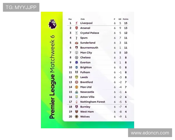 布莱顿俱乐部宣布新赛季目标明确 强化阵容力争英超前六名 布莱顿俱乐部宣布新赛季目标明确 强化阵容力争英超前六名