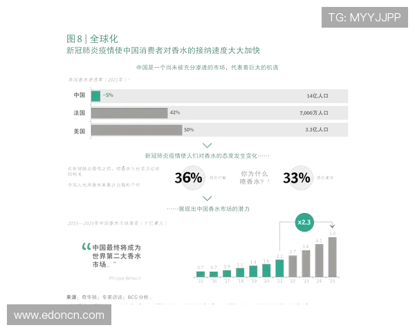 《2025年电竞行业发展趋势报告：新兴游戏赛道崛起与电竞职业化加速》