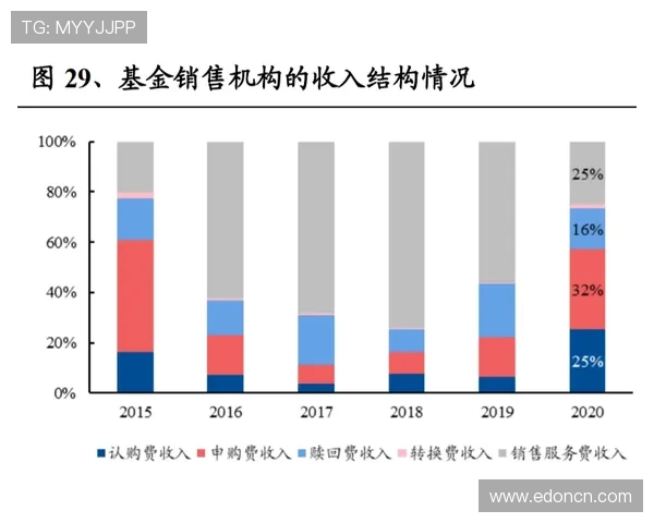 聚焦新赛季F1动态解析车队格局深度观察与技术演进趋势全景解读